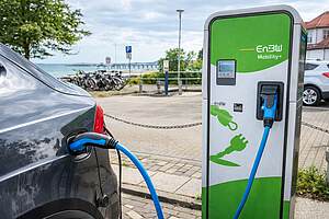 Deutschlandkarte und Ostsee-Motiv zum Thema E-Auto laden in Boltenhagen und der Mecklenburger Bucht