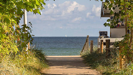 Wassersport Boltenhagen