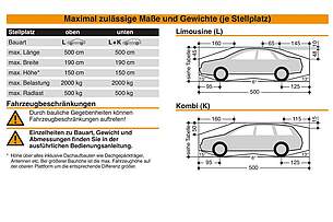 Parkpalette der Ferienwohnung 05 in der Villa Sonnengarten