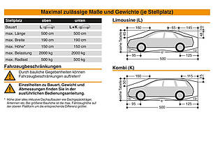 Parkpalette der Ferienwohnung 05 in der Villa Sonnengarten