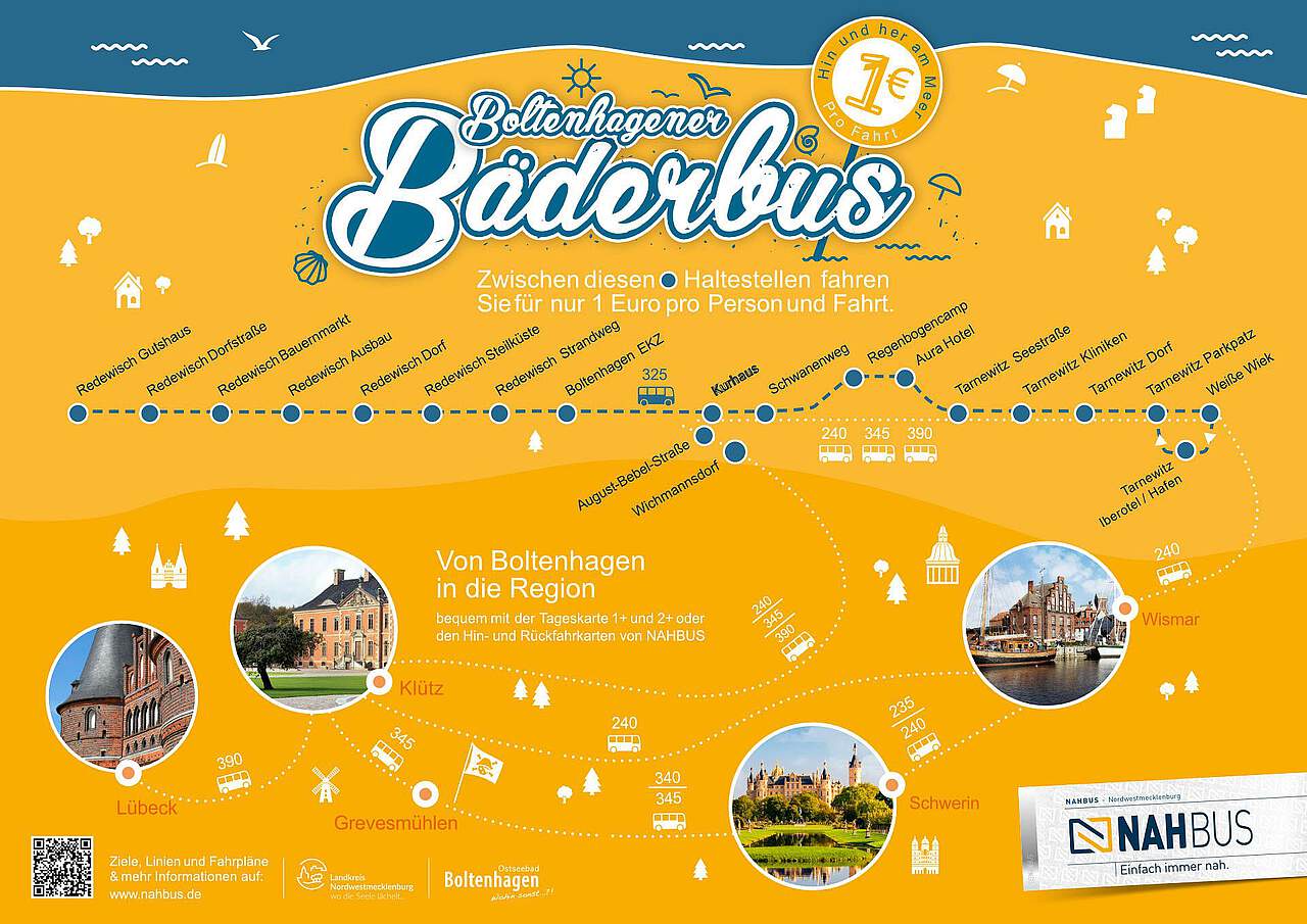 Boltenhagener Bäderbus