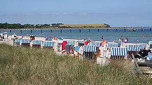 Strand Boltenhagen