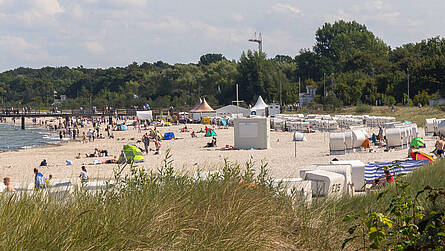 Strand Boltenhagen