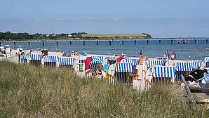 Strand Boltenhagen